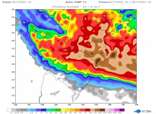 São Paulo terá chuva nesta semana - MetSul Meteorologia